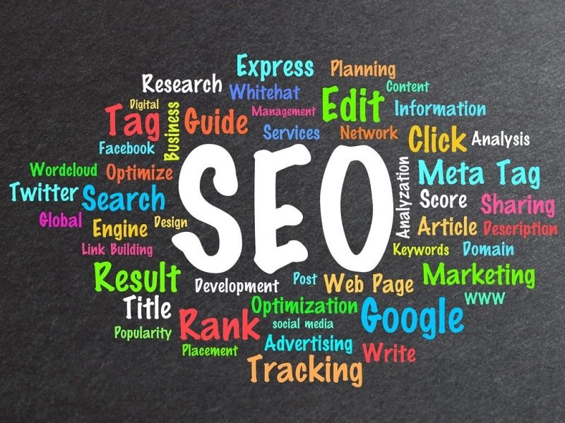 How is SEO an Effective Means of Getting Real-time Online Growth?