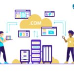 Explained: Steps to perform when the .Com is taken