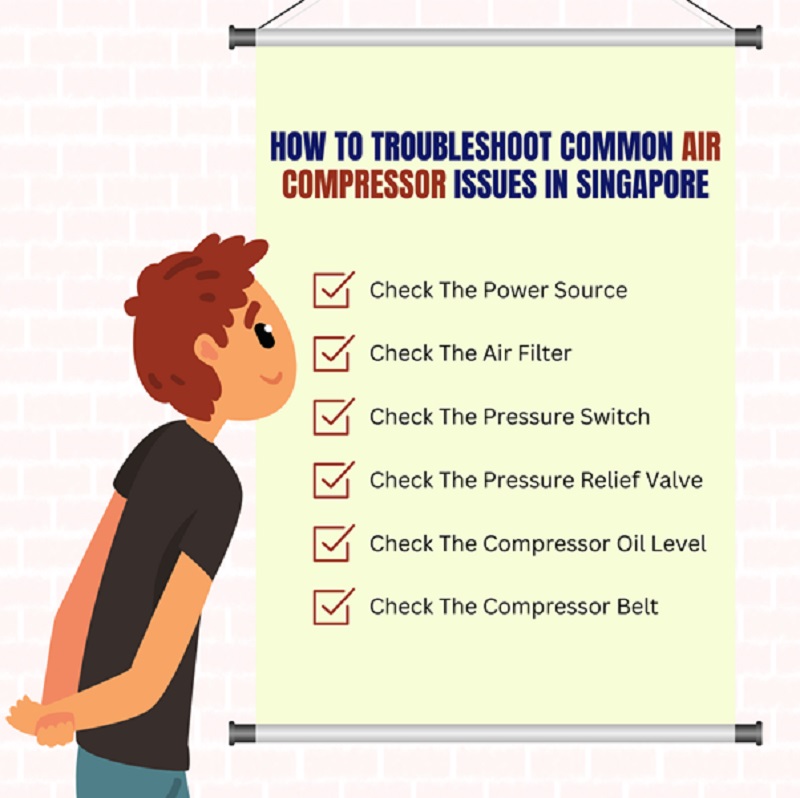 How To Troubleshoot Common Air Compressor Issues In Singapore