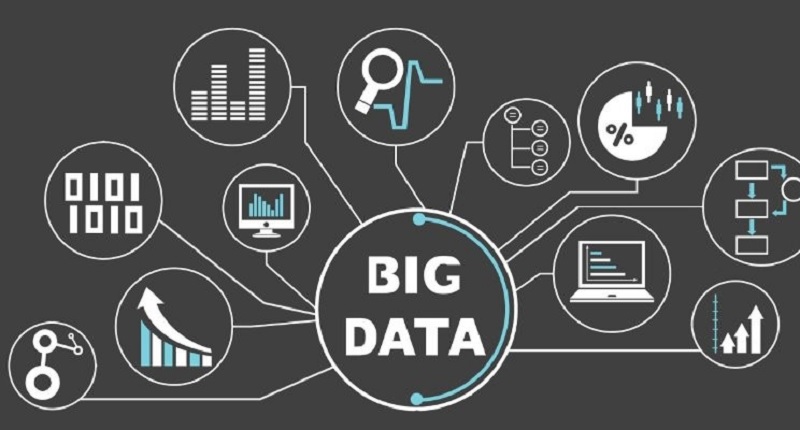 How Chennai-Based Companies Are Using Big Data to Drive Success