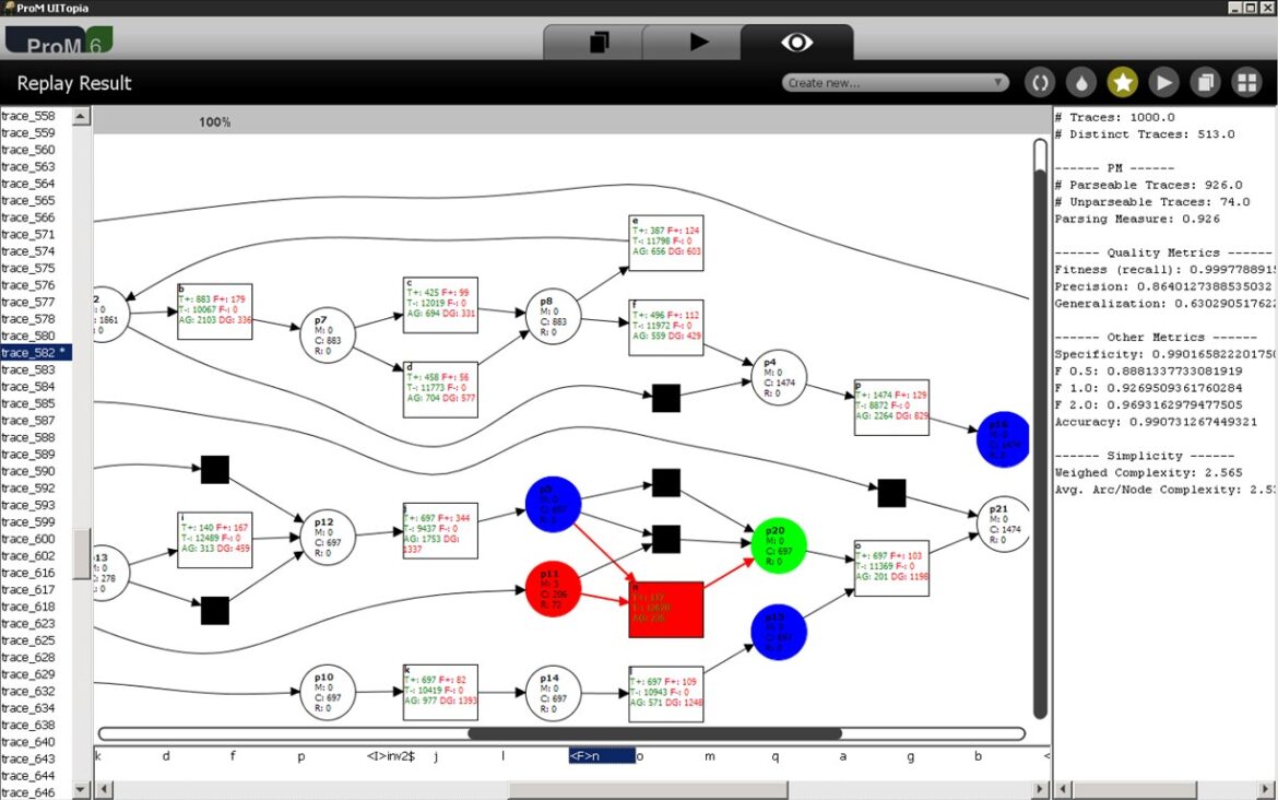 A Priori Process Model: The Role of a Pre-Defined Ideal Model in Conformance Checking